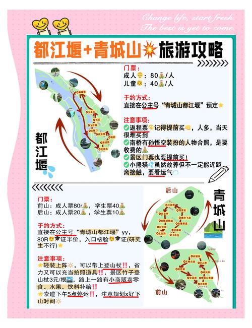 想和家人去成都玩五天,想去乐山、峨眉山、都江堰、青城山,行程就如何...