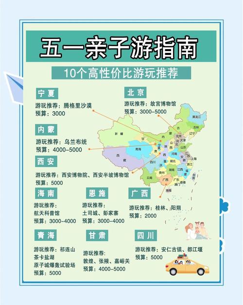 现在适合去哪里旅游比较好