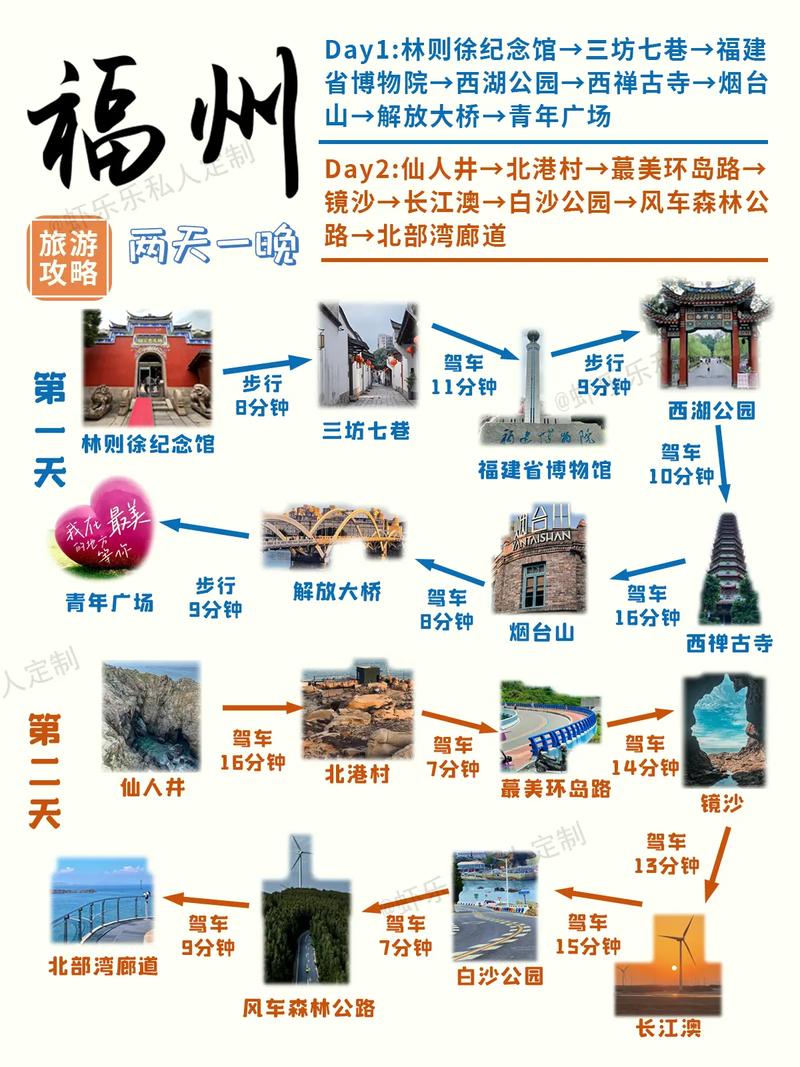 福州鼓岭一日游攻略