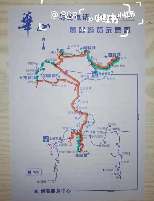 亲子游华山攻略,带孩子去华山需要注意什么