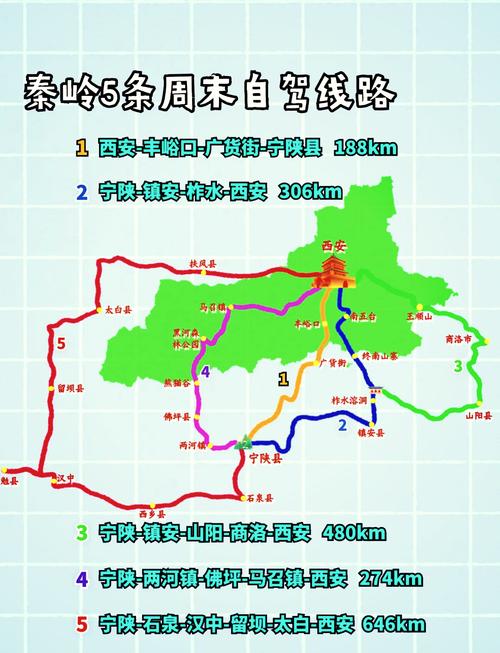 陕西自驾游5个必去景点推荐