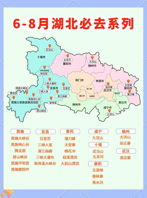 湖北必去的前十景点