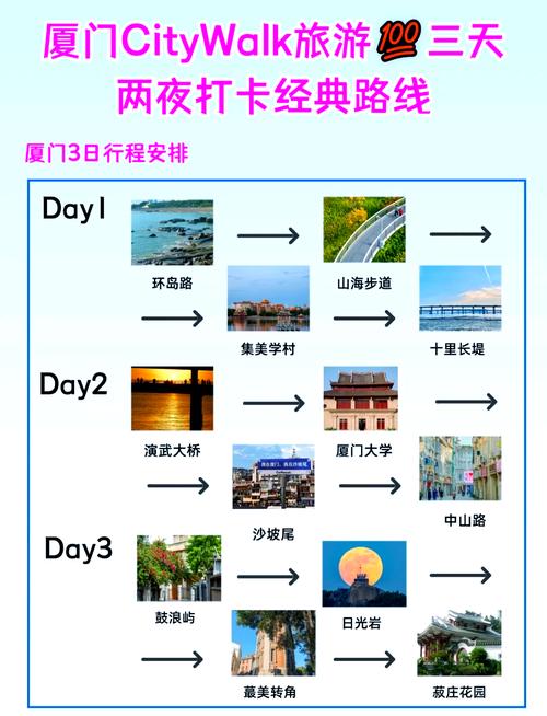 厦门鼓浪屿船票及鼓浪屿门票多少钱