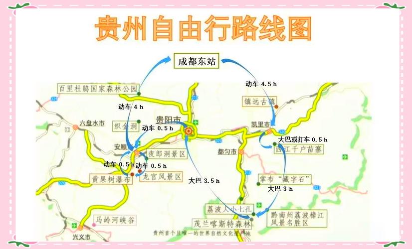 贵州到成都自驾游攻略最佳路线图讲解