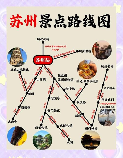 苏州去成都自驾旅游攻略路线