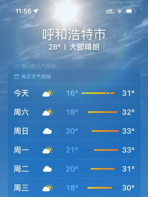今明两日,呼和浩特市将出现分散性雷阵雨天气