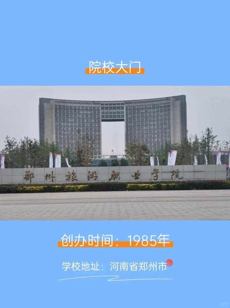 郑州旅游学院什么档次
