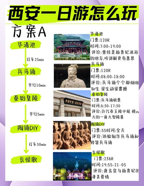 求西安景点排名榜,有哪些值得去?