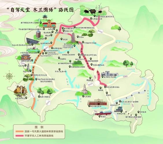 承德木兰围场旅游攻略