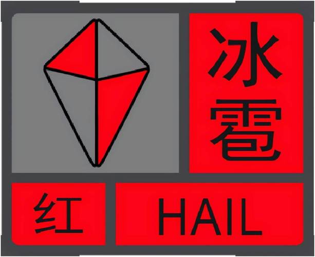 辽宁连发暴雨雷电冰雹红色预警,当地该做好哪些预防举措?