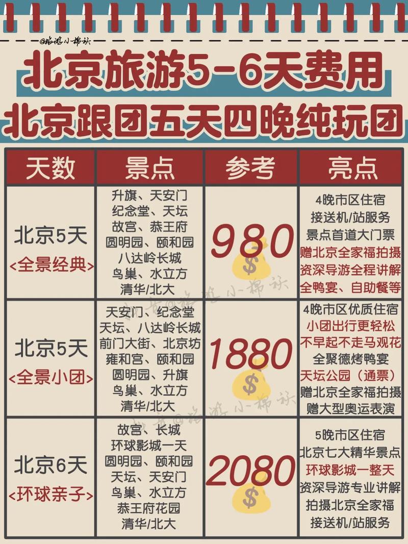 去北京旅游需要找当地的旅游吗,去北京旅游跟团好还是自己玩好