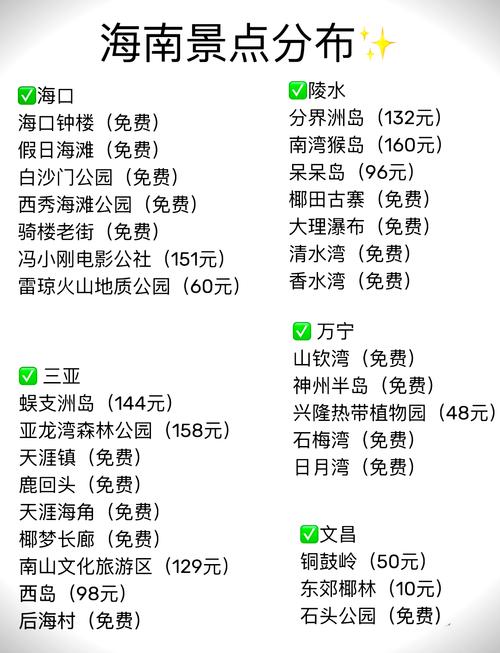 海南四日游要多少钱,海南旅游团4日游的费用表
