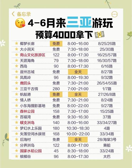 三亚旅游团报价5日游双飞多少钱三亚双飞五日游报价