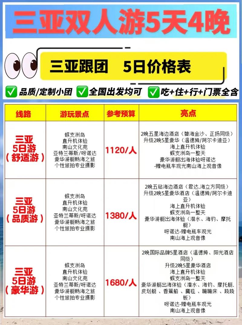 从北京报团去海南旅游大概花费多少