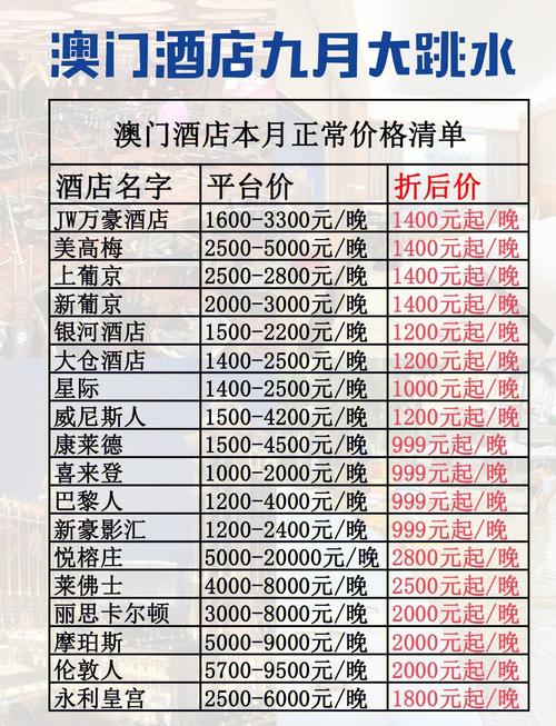 为什么澳门旅游那么贵(去澳门旅游贵吗)