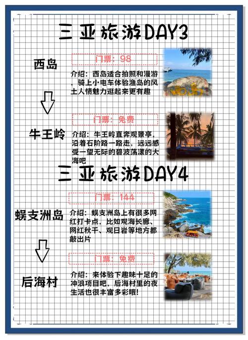 一家五口去三亚旅游5天要多少钱