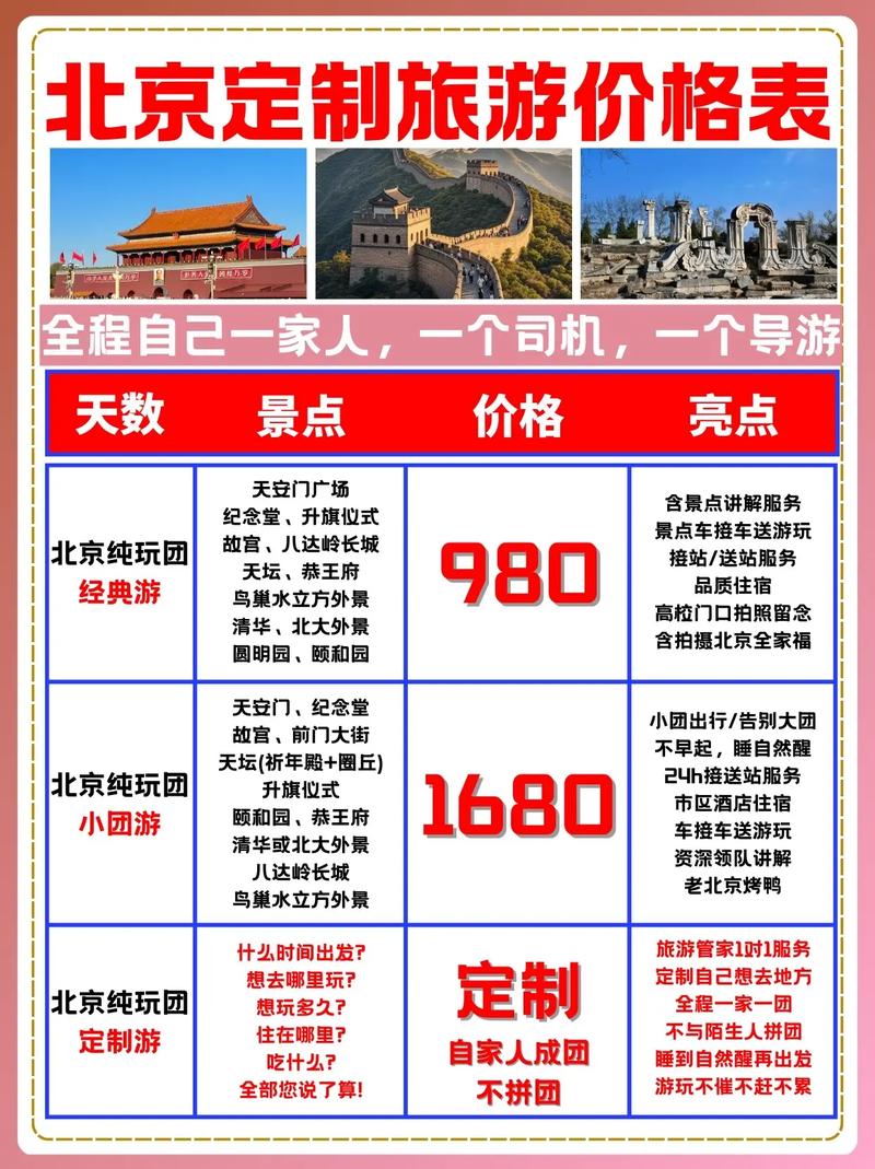 私人定制旅游服务费一般多少钱?哪个性价比高服务好呢?