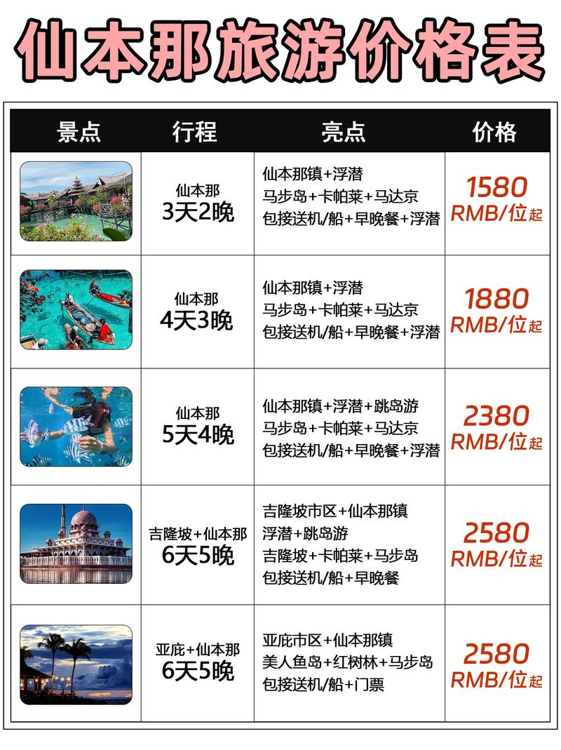 携程网的定制旅游怎样(携程定制旅行怎么收费)