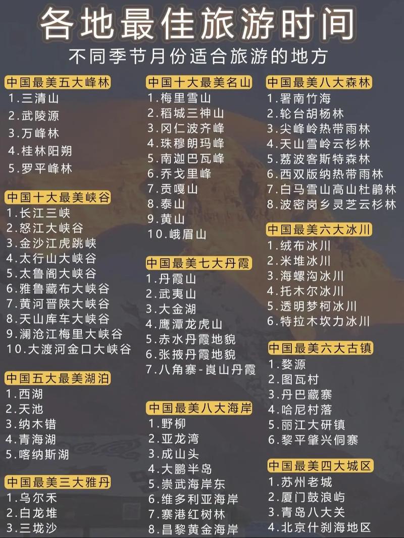 这个季节去哪里旅游比较好国内?