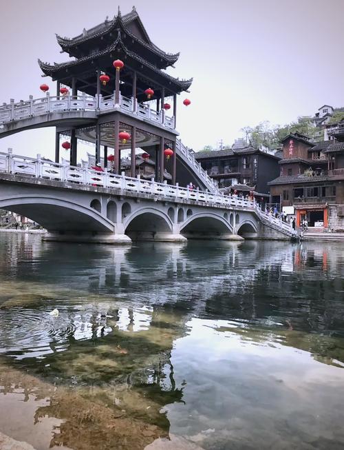 湘西凤凰古城收入