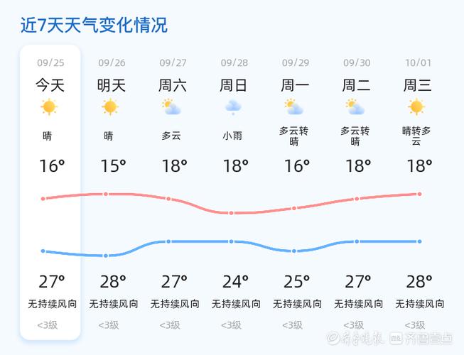 乳山银滩晚上有玩的吗,乳山银滩有夜市吗