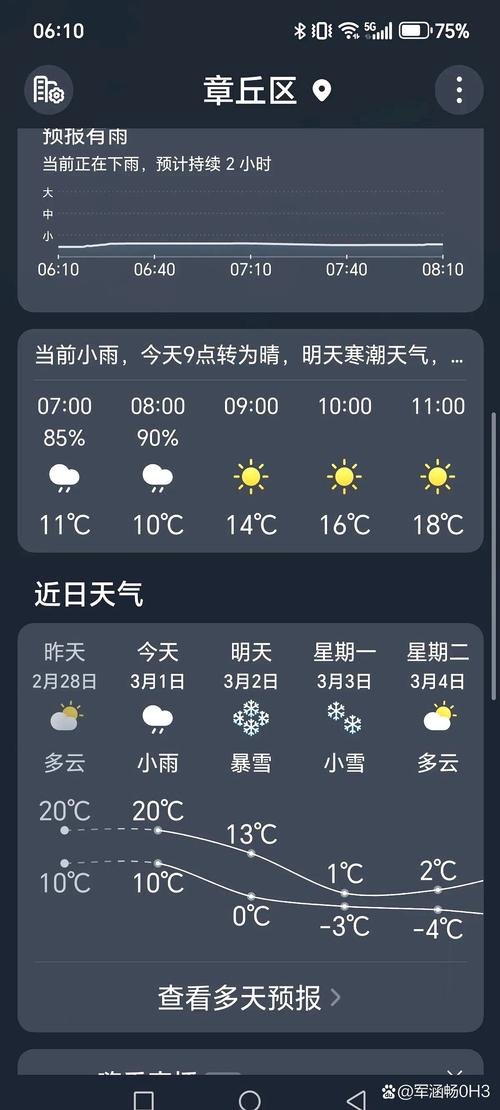 济南天气预报