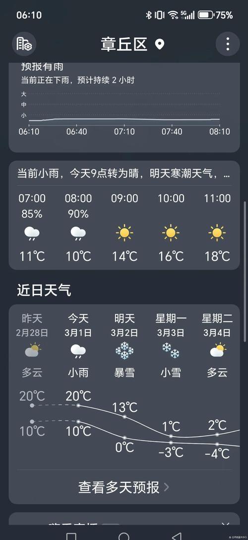 天气预报15天山东,天气预报15天山东济南