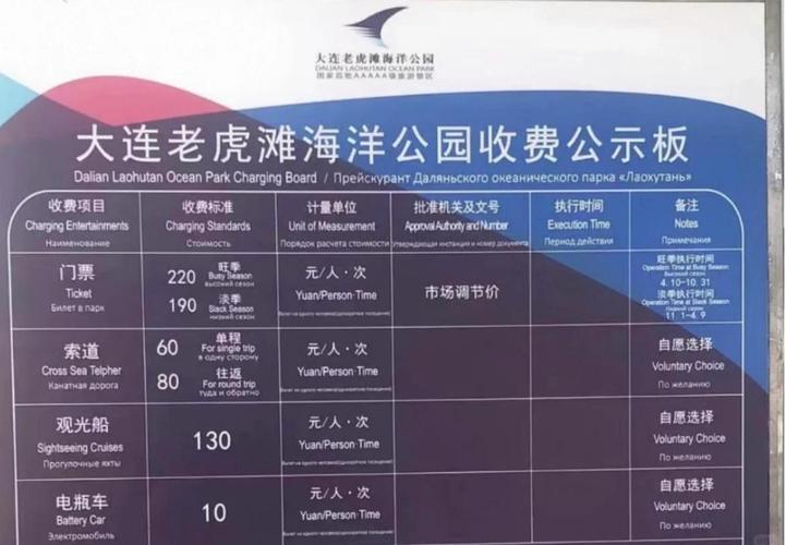 2023大连老虎滩海洋公园门票费用多少