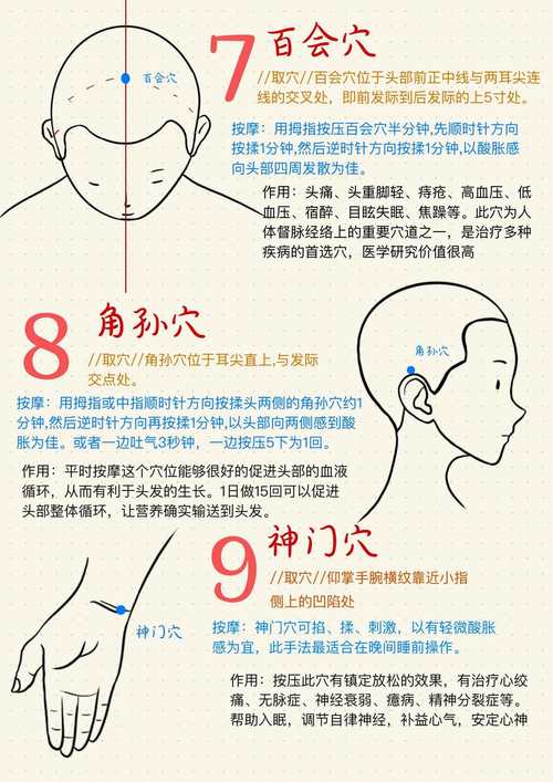 怎么有效缓解偏头痛的症状