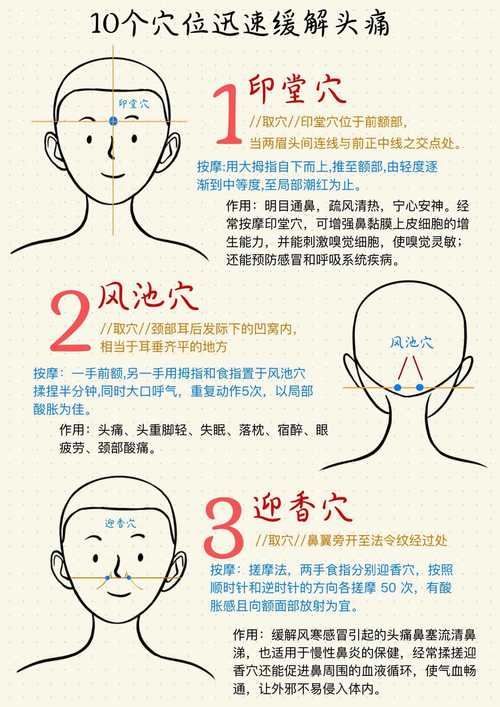 头痛最快的缓解方法