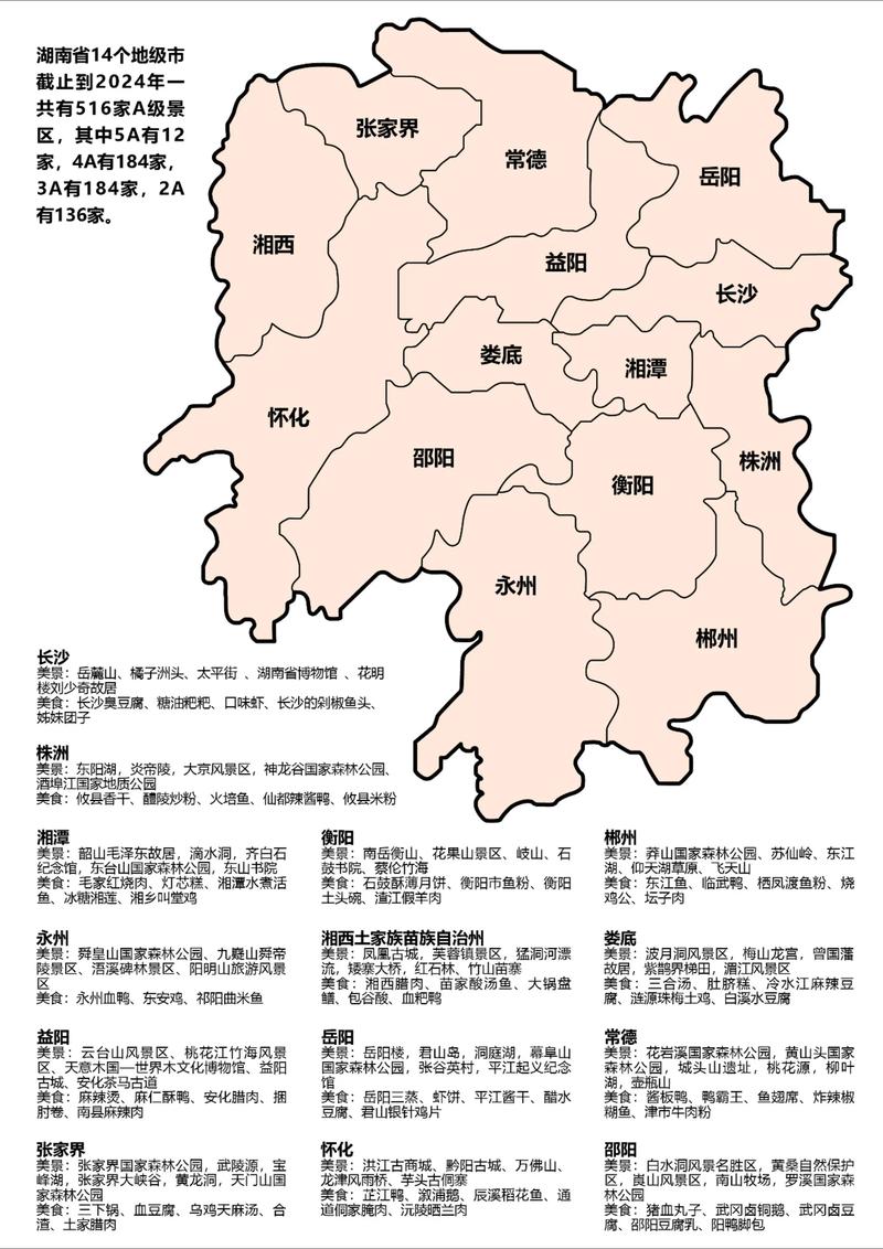湖南省气候概况