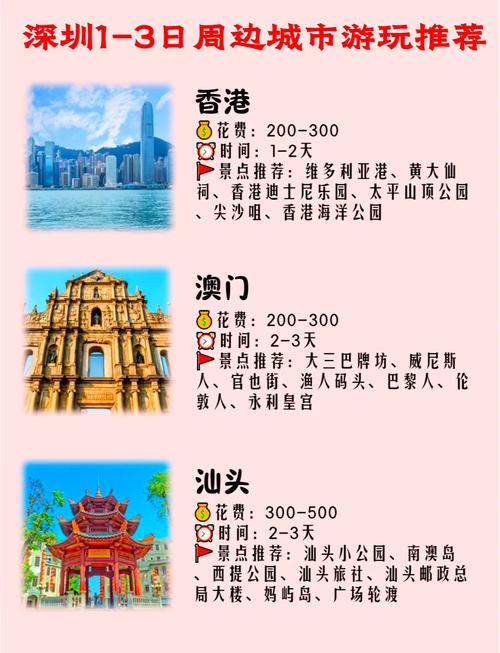 深圳周边三日游适合去哪里