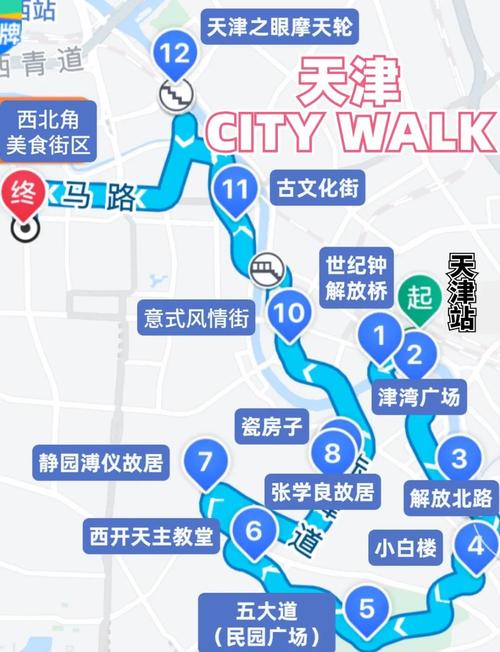 天津一日游顺序,旅游攻略、景点推荐、行程安排