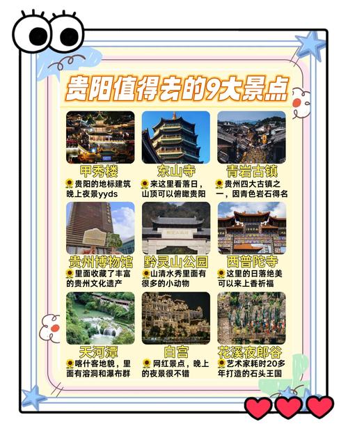 贵州旅行社排名前十名有哪些