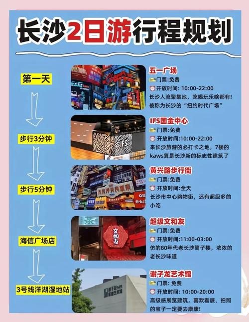 长沙二日游最佳方案表