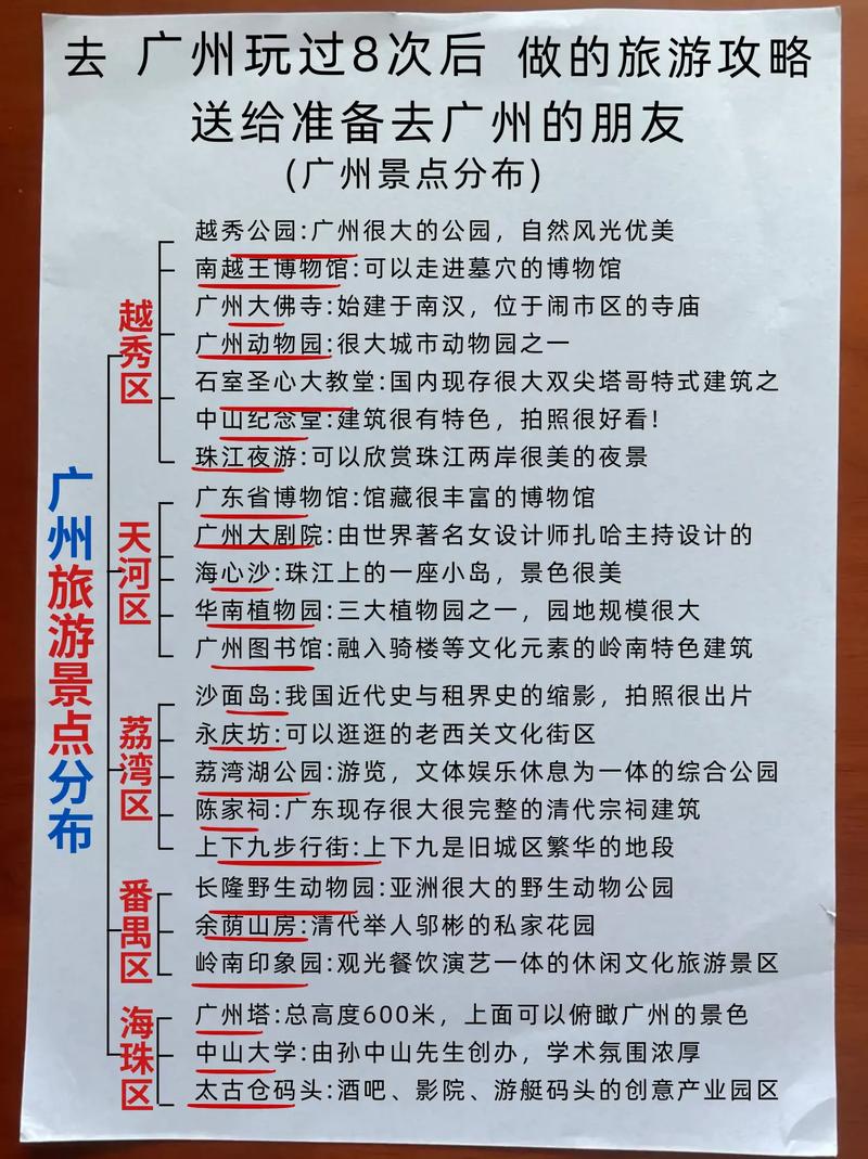 广州三日游,求旅游攻略
