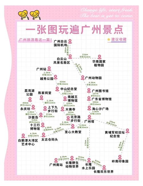 广州三日游攻略