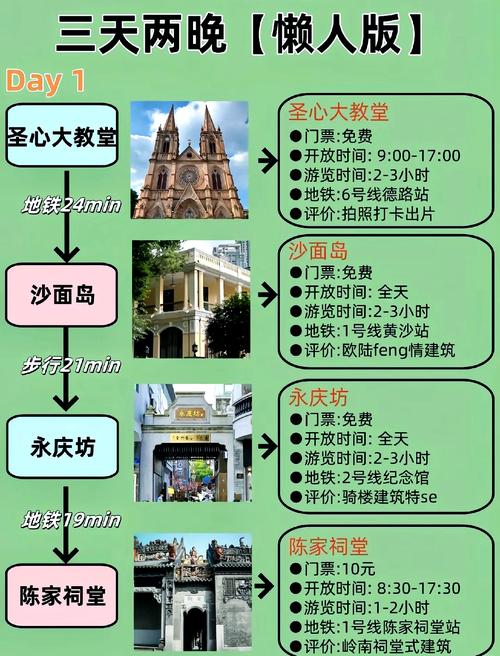 广州三日游最佳路线