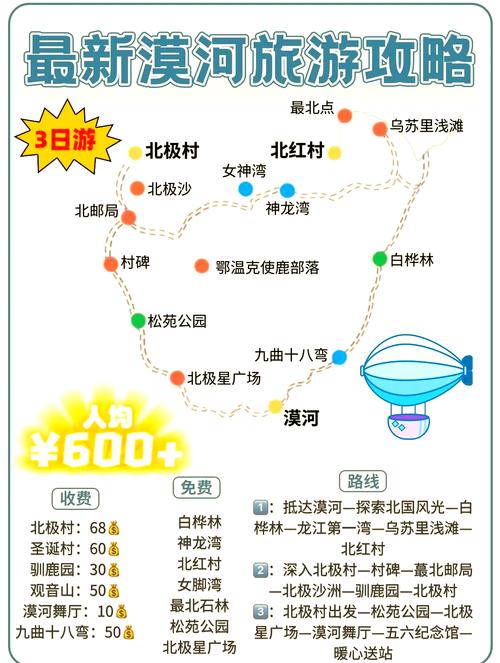 漠河旅游景点攻略