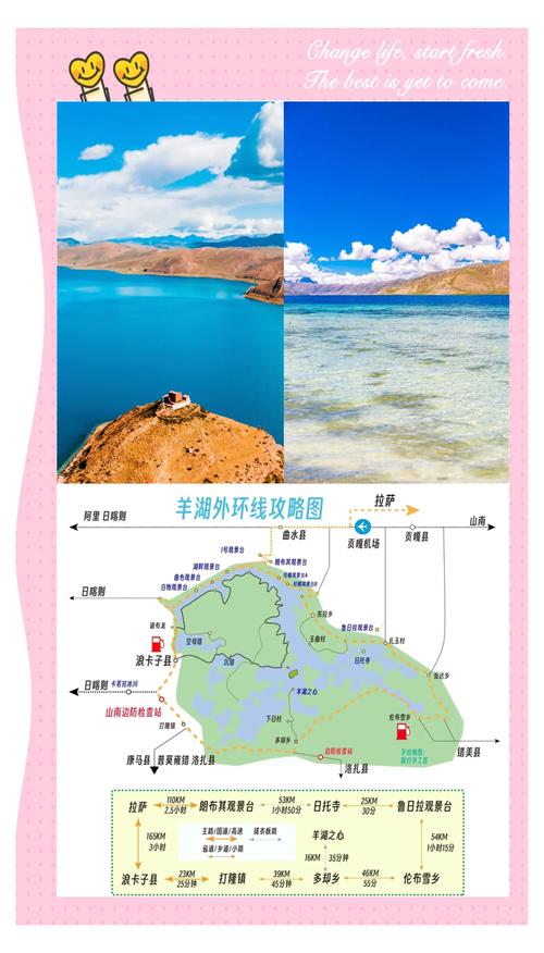 拉萨旅游攻略必去景点羊湖