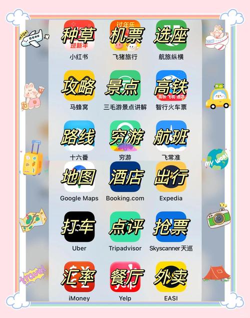 自驾游攻略app哪个好