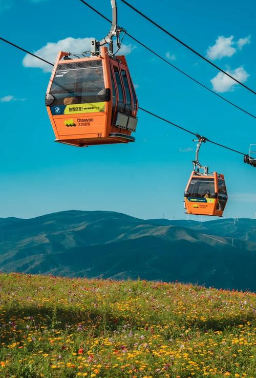 北京所处地理位置的具体状况是怎样的,气候特点如何