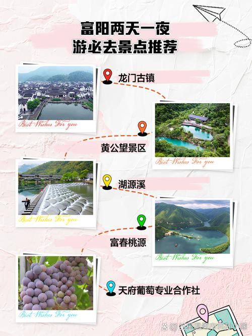 富阳10月8日天气的降雨量是多少