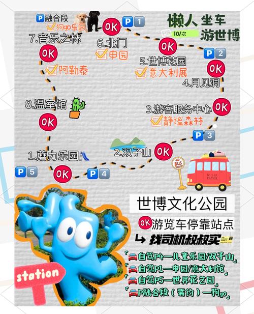 上海世博会一日游怎样玩比较划算