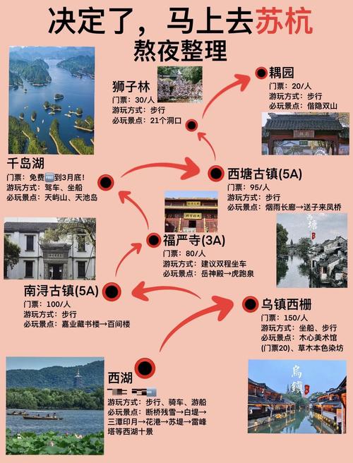 杭州乌镇旅游攻略一日游,从杭州去乌镇一日游