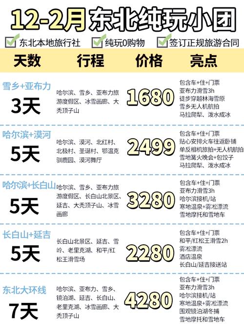 康辉旅行社2025价目表包门票