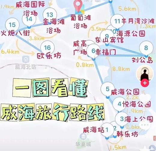 山东景区青岛威海淄博路线