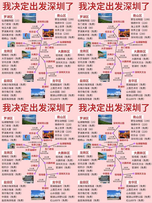 从深圳出发自驾游五天最适合路线,自驾到深圳