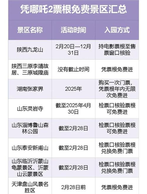 河南免费有山有水的地方