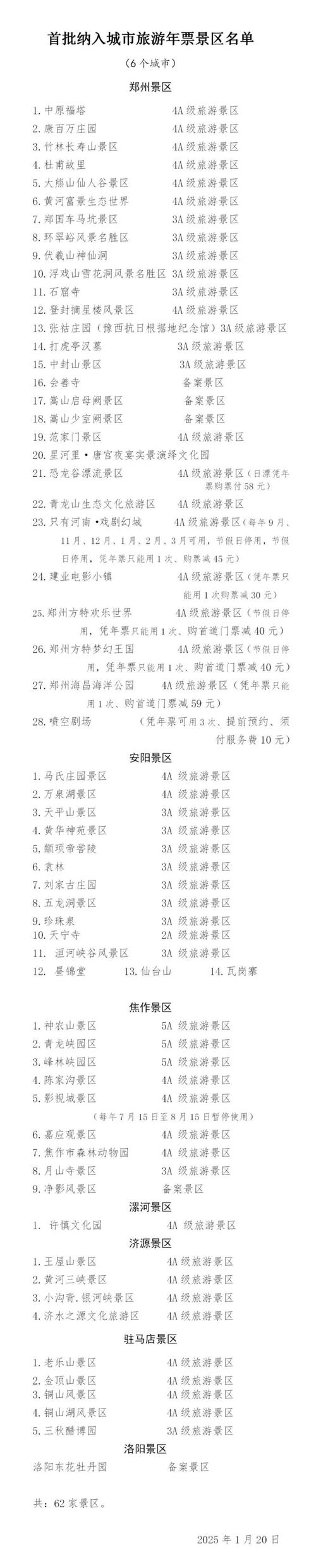 河南所有的景区哪个免费的好玩的